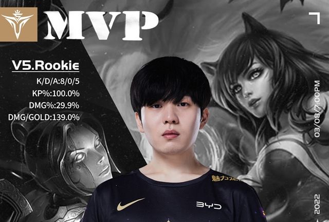 问鼎娱乐-包含Rookie连续二十场比赛得分超过败北，德国队挑战极限！的词条